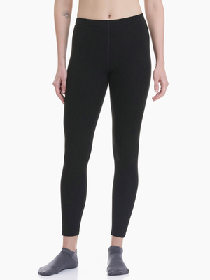 Ισοθερμικό κολάν – Warm