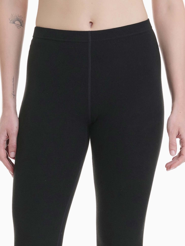 Ισοθερμικό κολάν – Warm